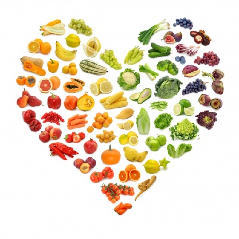 Fructele & legumele si codul culorilor
