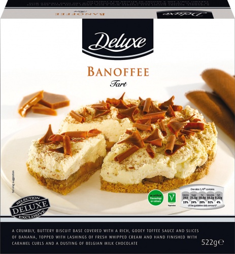 Bucură-te de festinul meselor de Paşte cu produsele Deluxe de la Lidl