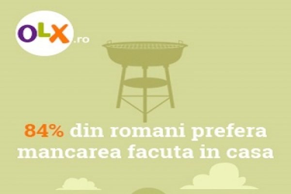 Luptă strânsă între vegetarieni și iubitorii de carne